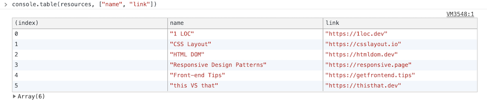 console.table