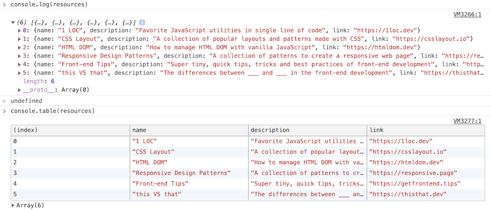 console.table